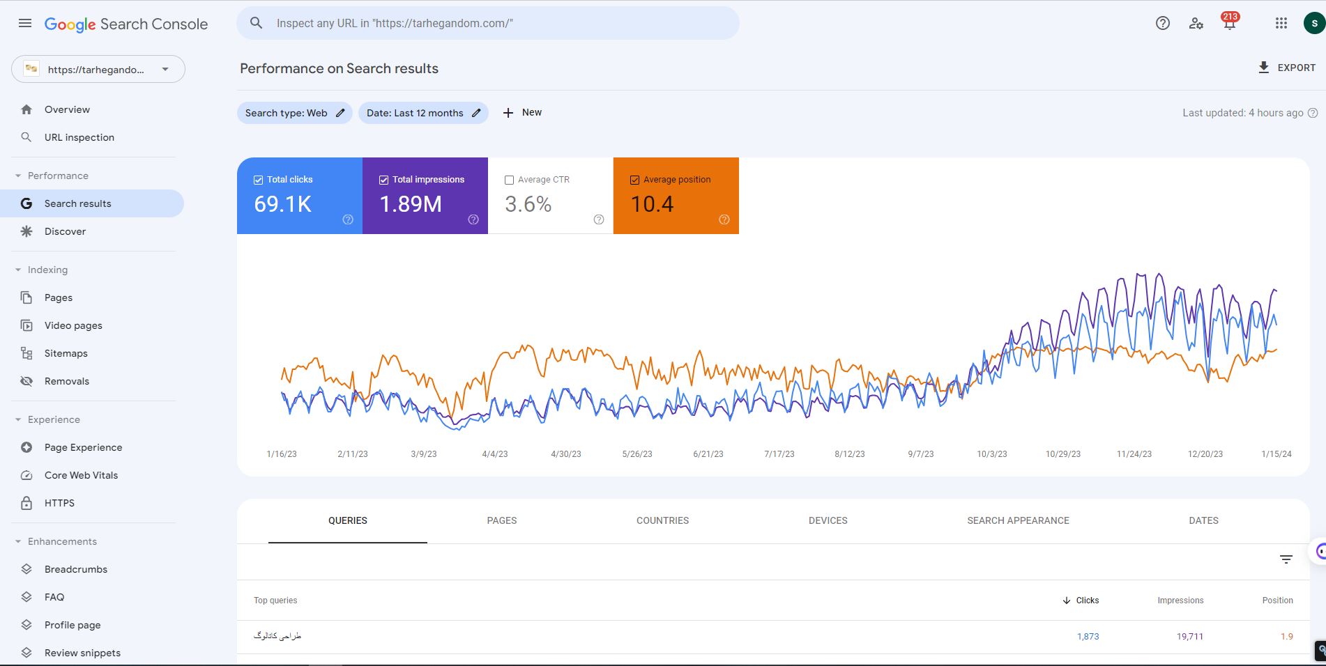 search console chart3
